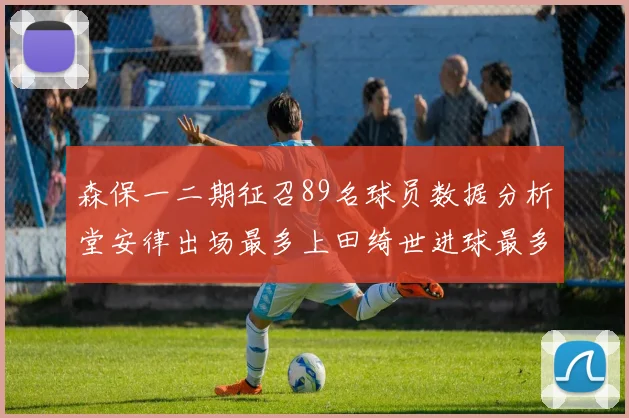 森保一二期征召89名球员数据分析堂安律出场最多上田绮世进球最多